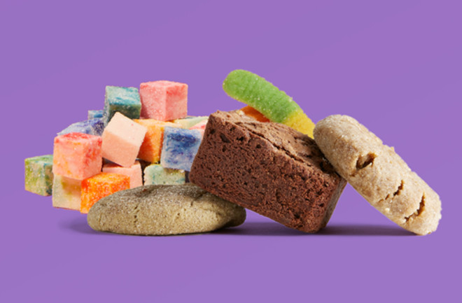 CBD Edibles What They Are and Why They’re So Popular